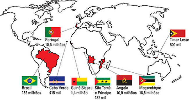 Paripesa Brasil